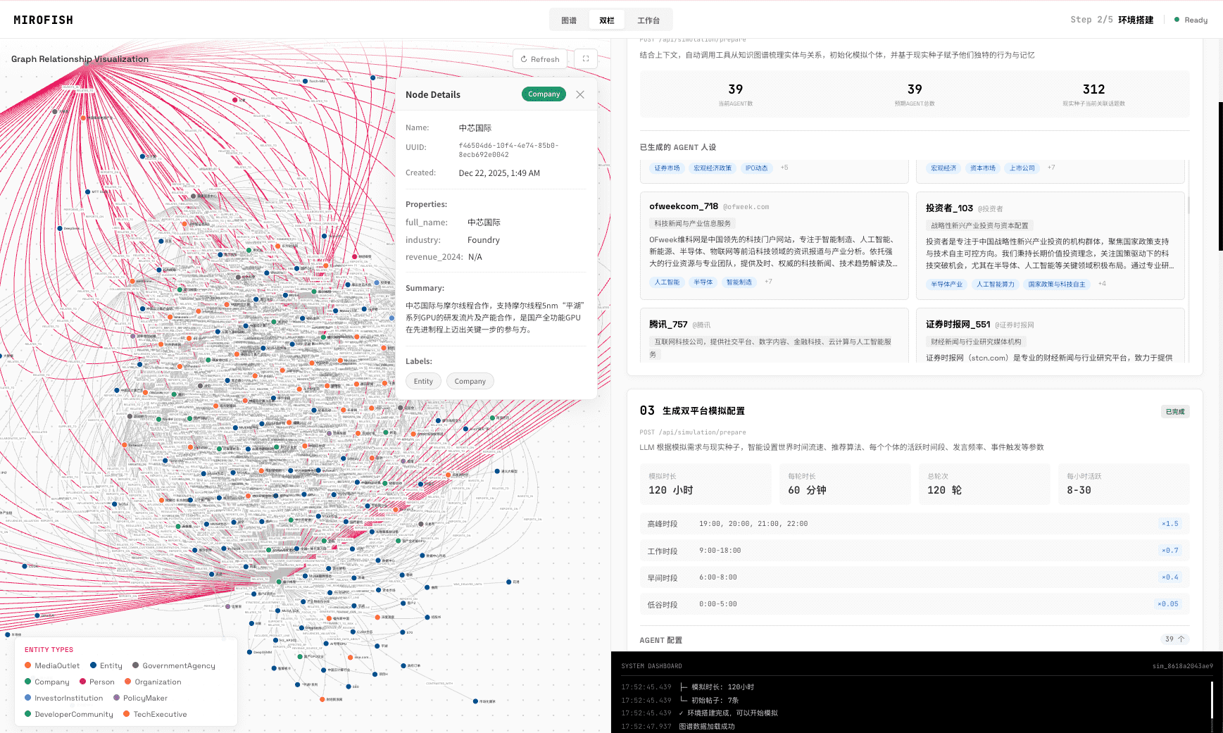 Screenshot antarmuka MiroFish yang menampilkan graph relationship dan konfigurasi agent